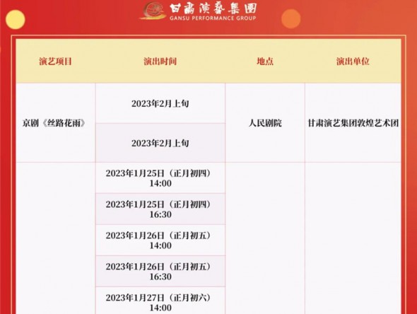 2022年12月31日—2023年2月5日 | 甘肅演藝集團2023年新春演出季重磅來襲！
